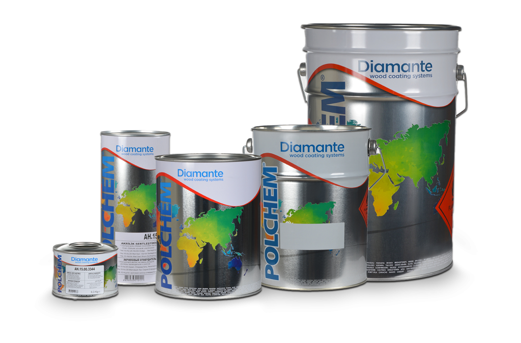 Turkiye, Furniture, Furniture Parts - Materials